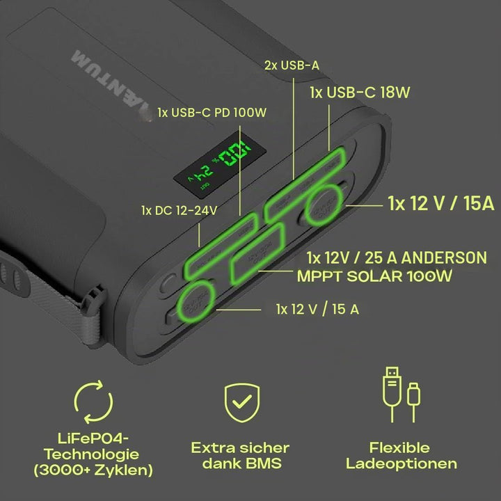 X-TRA Akku Power Bank 460 Wh I Kompakte Powerstation I LiFePO4 Akku I Magnetischer Zusatzakku für Kü