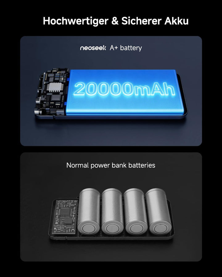 Power Bank, 20000mAh 45W Schnellladen mit Integriertem USB-C Kabel, Externe Handyakkus Kompatibel mi