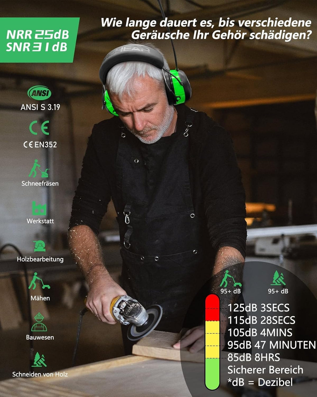 PROHEAR 033 Gehörschutz mit Radio, SNR31dB - Ohrenschützer mit Bluetooth FM/AM, Eingebautem Mikrofon