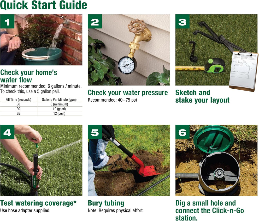 Rain Bird 32HE In-Ground Pro Rotor Pop-Up Sprinklersystem Kit mit Click-N-Go Gartenschlauchanschluss