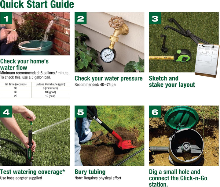 Rain Bird 32HE In-Ground Pro Rotor Pop-Up Sprinklersystem Kit mit Click-N-Go Gartenschlauchanschluss