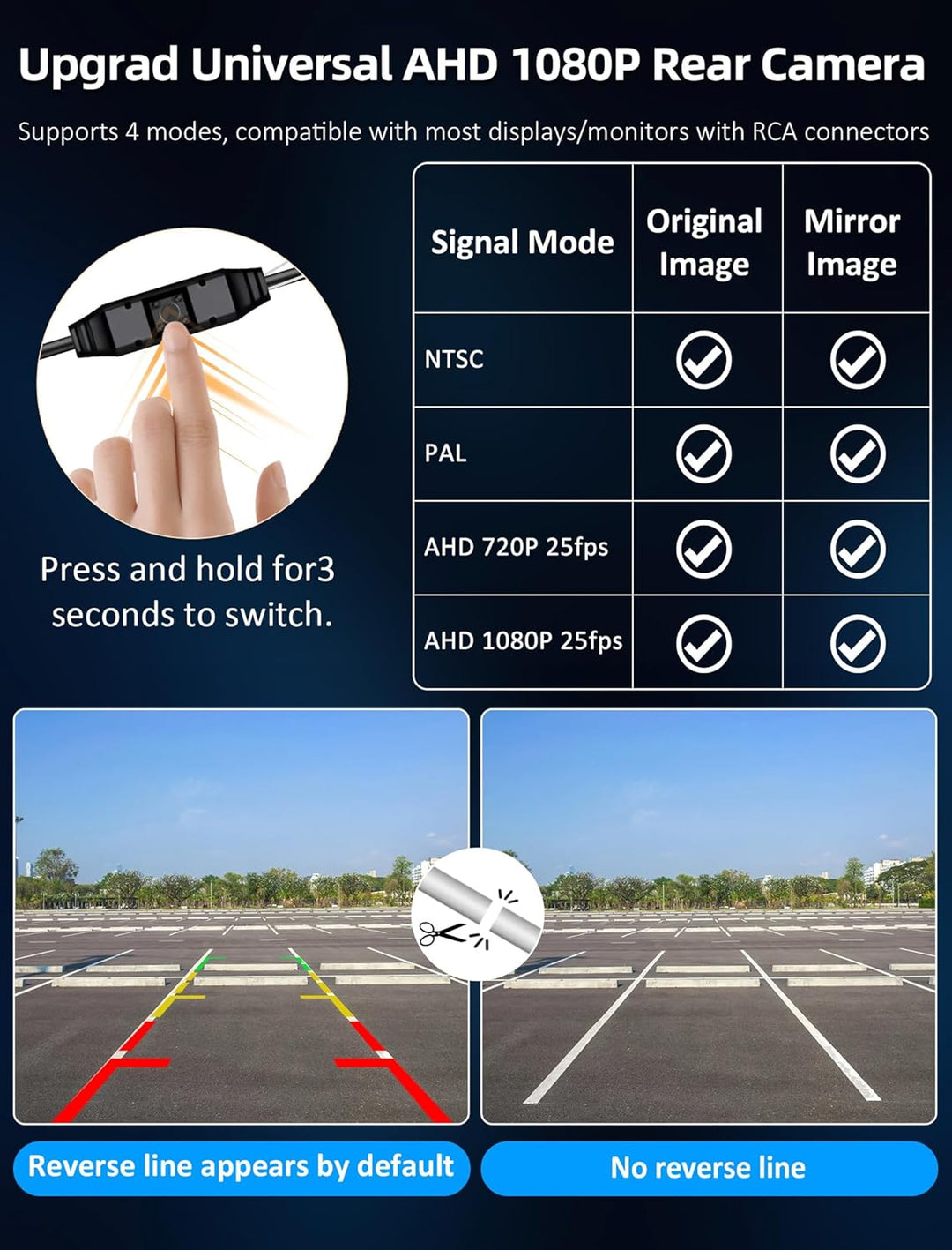 Rückfahrkamera AHD 1080P Rückfahrkamera Auto mit OEM-Halterung Universal Rückfahrkameras Nachrüsten