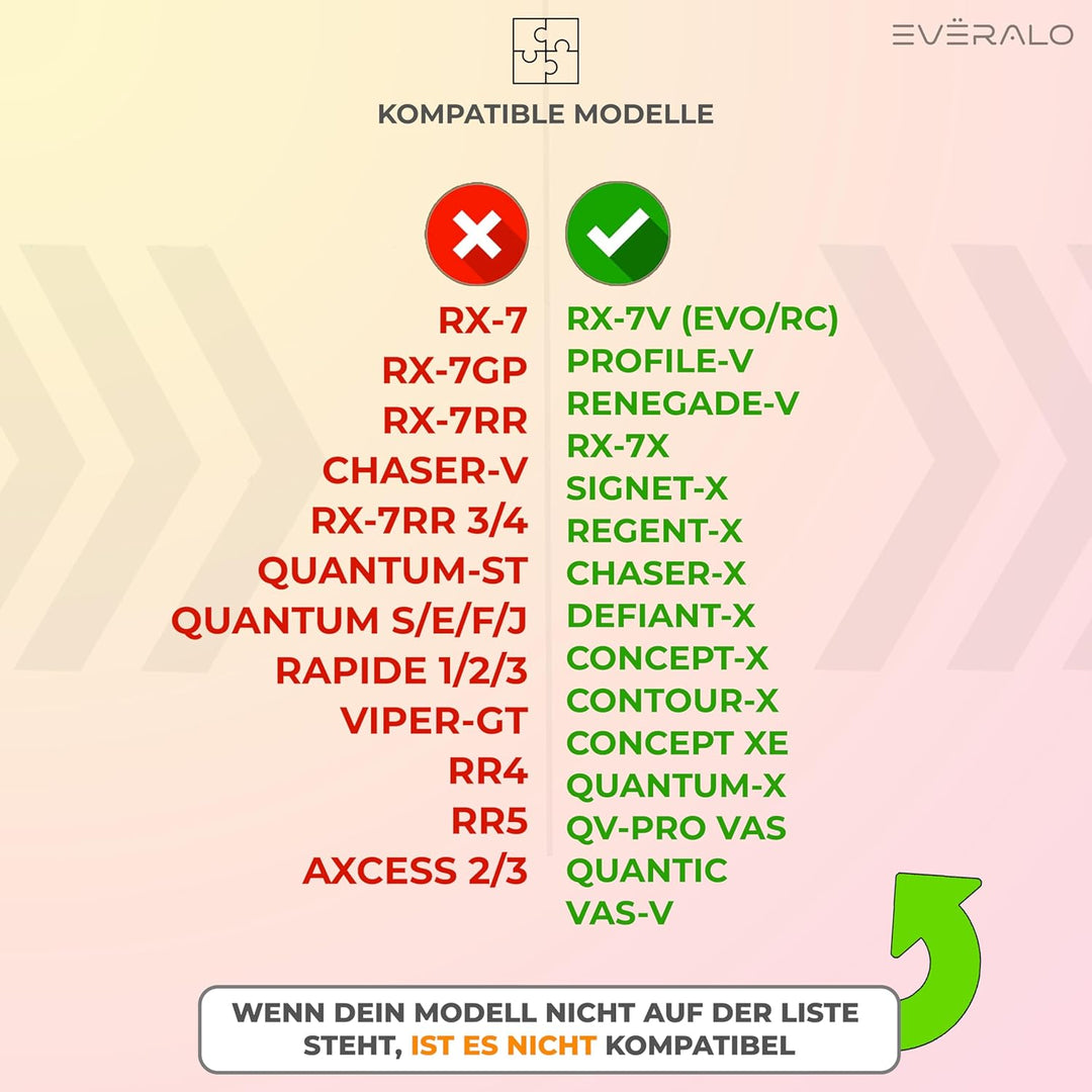 Everalo Kompatibel mit Arai Rx7v Pinlock - Vas v - Chaser X - Rx7x - Quantum X - Signet X - Defiant