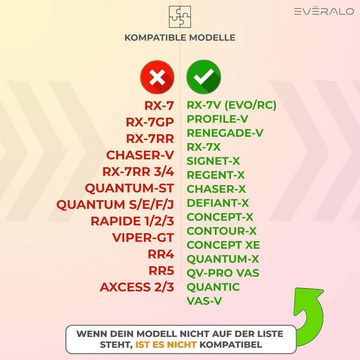 Everalo Kompatibel mit Arai Rx7v Pinlock - Vas v - Chaser X - Rx7x - Quantum X - Signet X - Defiant