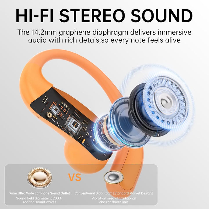 i70 Open-Ear-Ohrhörer Bluetooth 6.0 Kabellose Ohrhörer mit Ohrbügeln, Leichte & Bequeme Sport-Open-E