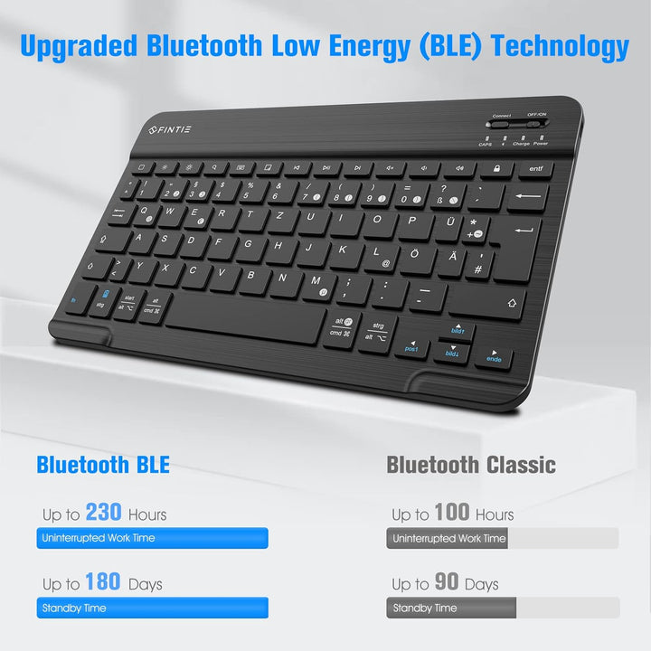 Fintie Tastatur Hülle für Samsung Galaxy Tab A8 10.5'' 2022/2021 SM-X200/X205, Soft TPU Rückseite Ge