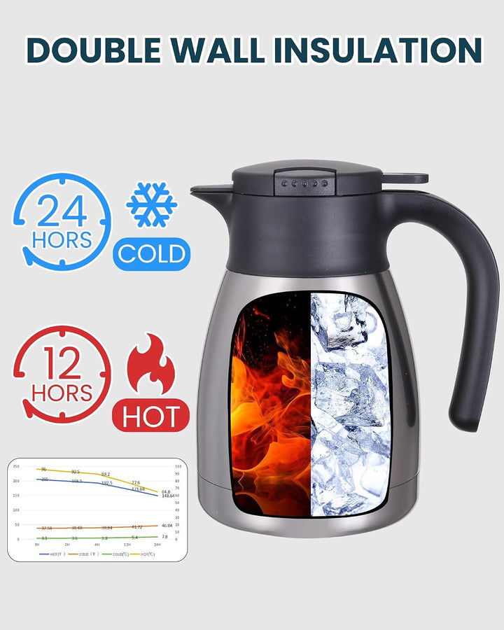 GiNT Thermo-Kaffeekaraffe, isolierte Edelstahl-Kaffeekaraffen zum Warmhalten/doppelwandige Vakuum-Ka