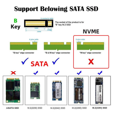 chenyang SATA SSD auf PCI-E x1 Adapter,Dual SATA NGFF Key B+M SSD auf PCI-E x1 Motherboard Adapter J