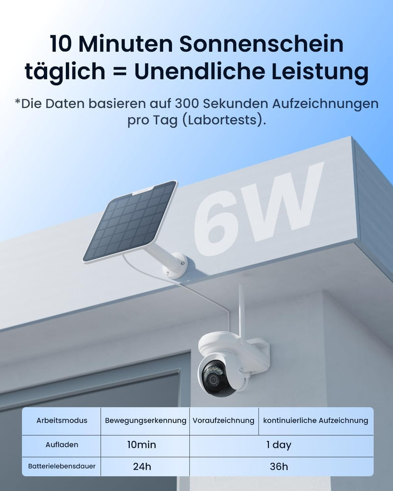 Reolink Altas PT Ultra, 4K Solar Überwachungskamera Aussen Akku mit Daueraufzeichnung, ColorX-Nachts