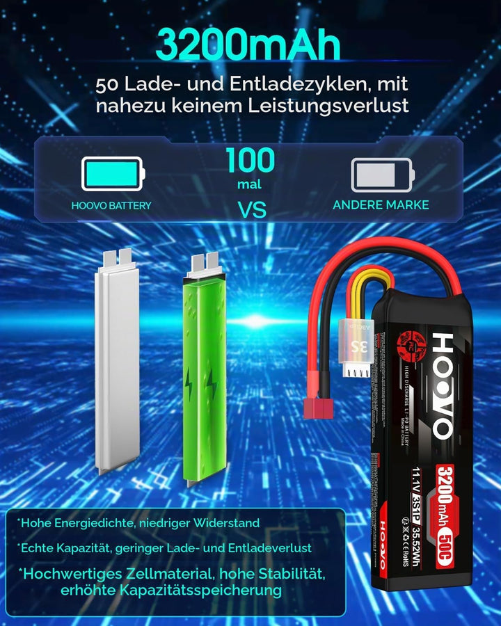 HOOVO 3S Lipo Akku 11,1V 3200mAh 50C SoftCase Lipo Battery mit Deans T Stecker RC Batterie für RC Au