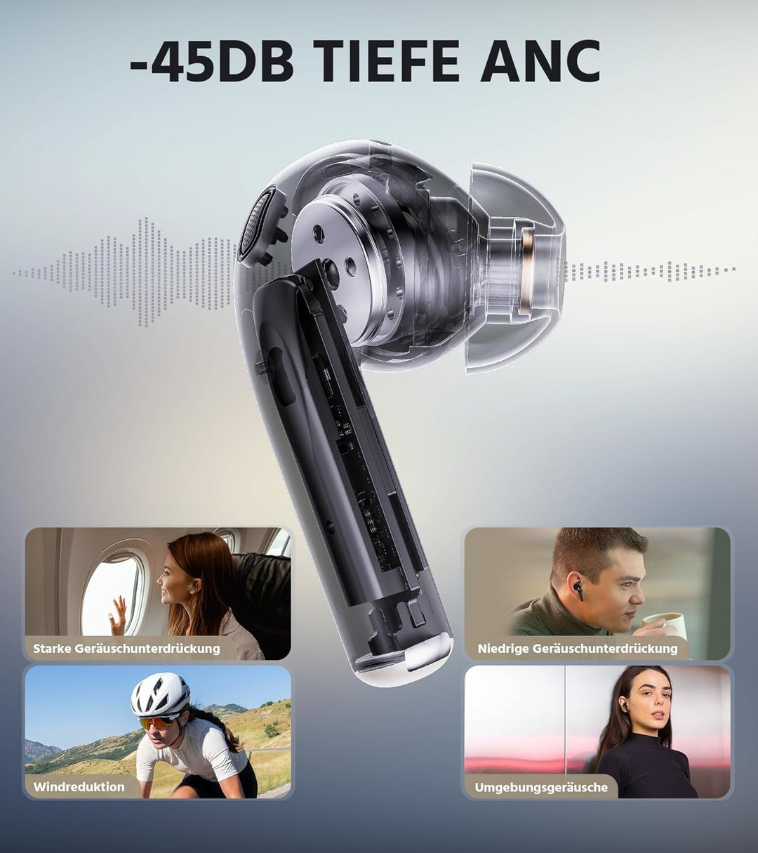 Edifier W260NC -45dB Aktive Noise Cancellation Ohrhörer, Hi-Res Audio Kabellos mit LDAC, AAC, 6 Mikr