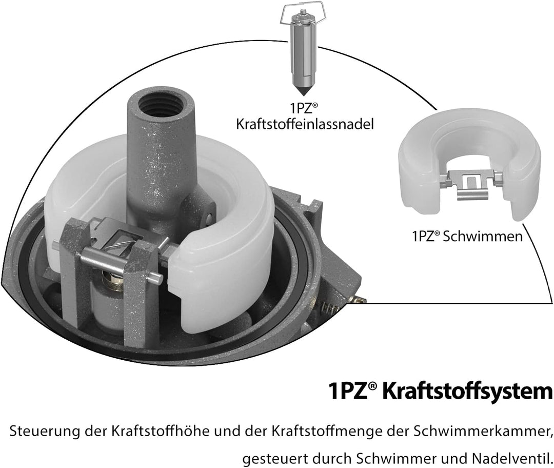 1PZ 5HX-7MZ Generator Vergaser Kit Ersatz für GX160 GX200 168F 2KW-3KW Motorgenerator Rasenmäher Str