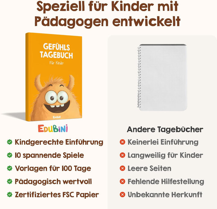 Edubini Gefühlstagebuch Kinder [6-12 Jahre] - Tagebuch Mädchen & Jungs - Gefühle Buch für Umgang mit