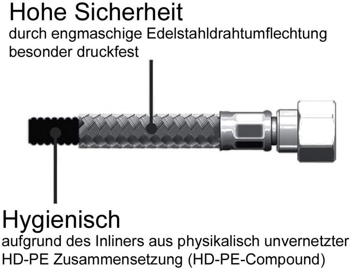 Naber Edelstahlschlauch mit 3 8 Überwurfmutter, 500 mm