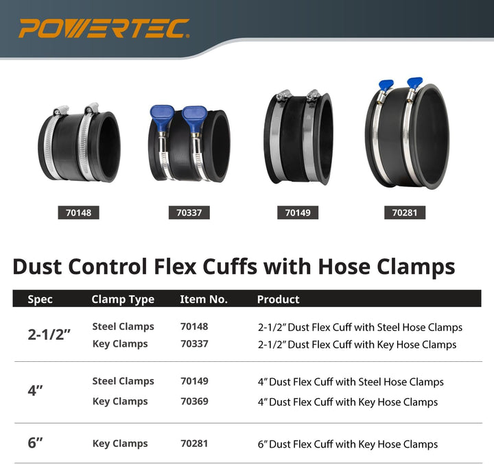 POWERTEC 70281 Dust Control Flex Cuff with Hose Clamps, 6-Inch, 6-Inch