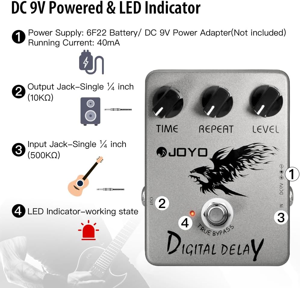 JOYO Digitales Delay-Effektpedal für E-Gitarre und Bass, Verzögerungszeitbereich 25–600 ms, Sounds „
