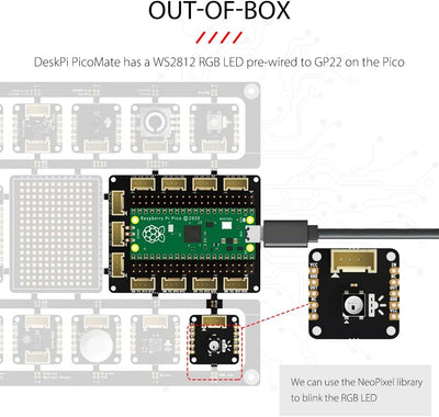 GeeekPi Raspberry Pi Pico W Board with DeskPi PicoMate for Raspberry Pi Pico W, DeskPi PicoMate Expa