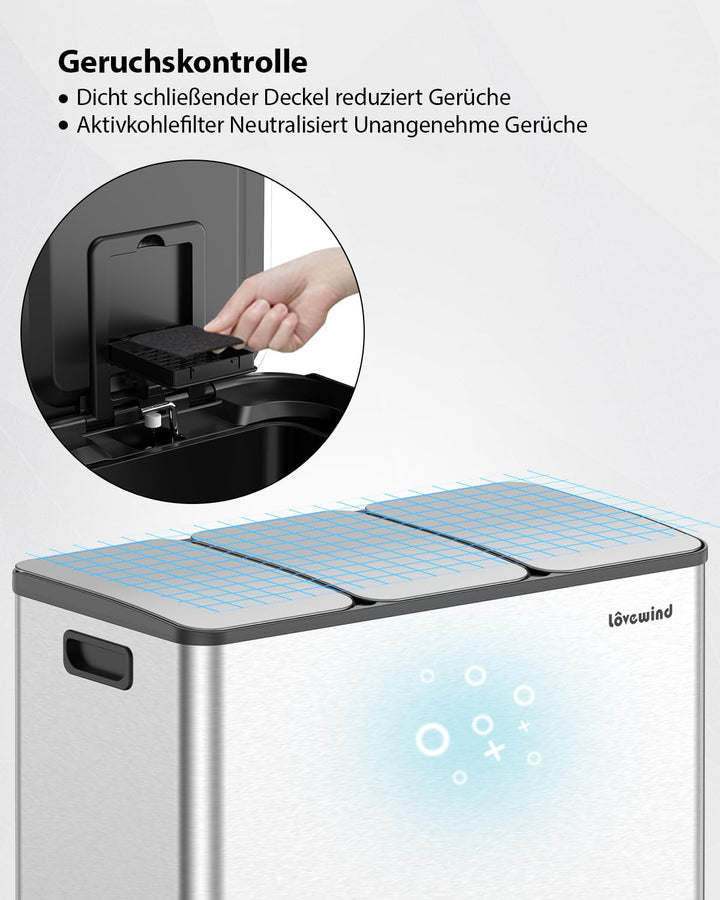 lovewind Mülleimer, 3 x 20L Recyclingeimer, 3-Fach-Mülleimer für Recycling und Abfall, inklusive Mül