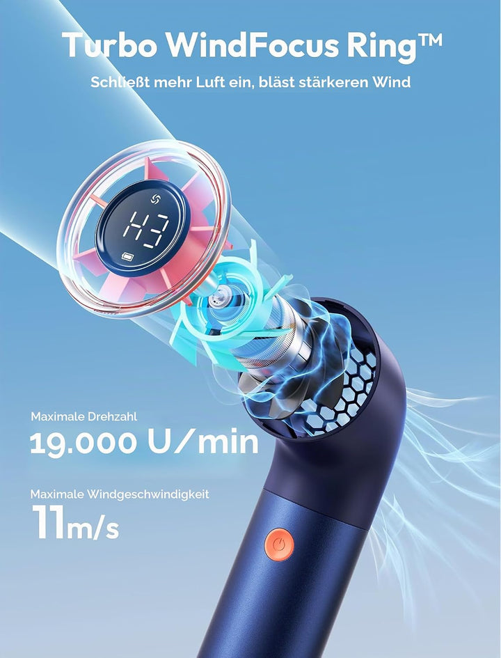 Aecooly Tragbarer Handventilator, Leistungsstarker Turbo-Mini-Ventilator, 19000 U/min High Speed Aer