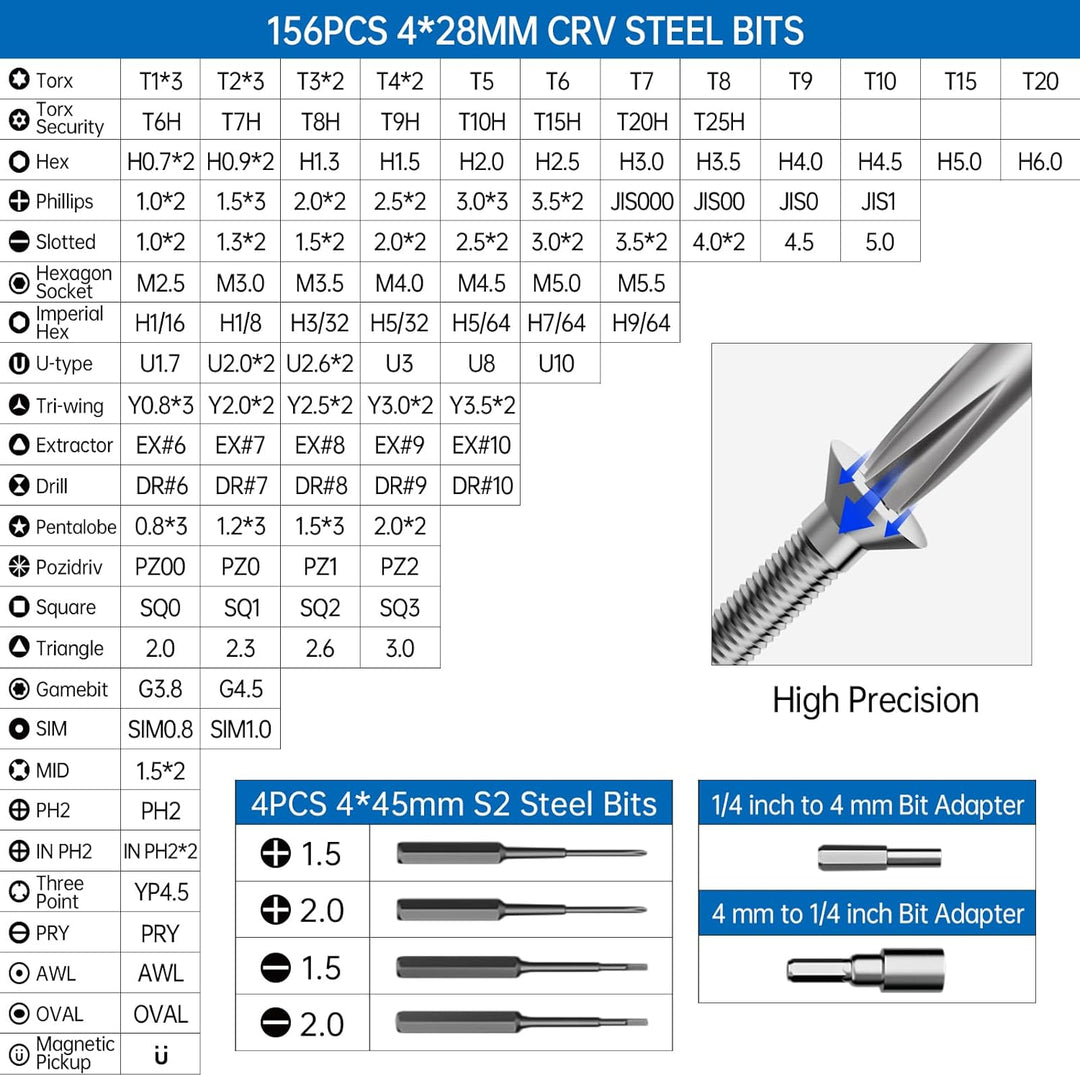 JAKEMY 180-in-1-Präzisions-Schraubendreher-Set, Multi-Bits, Schraubendreher, magnetisch, mit beschäd