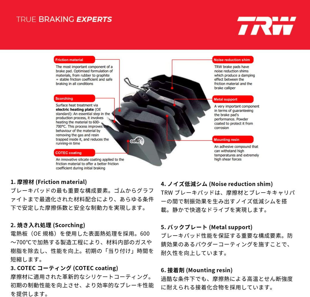 TRW GDB1546 Bremsbelag - (4-teilig)
