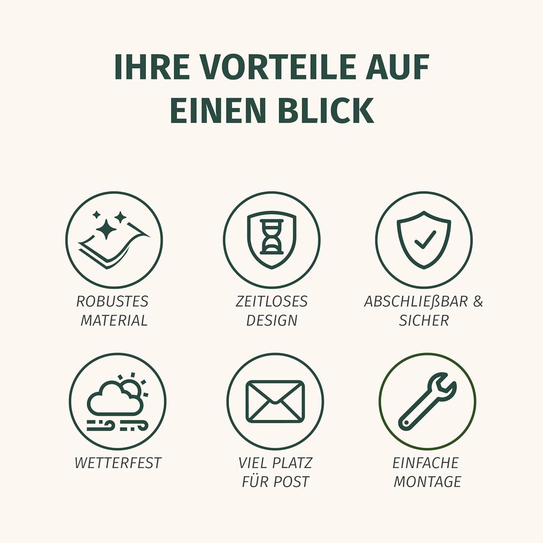 Briefkasten Englischer Postkasten zur Wandmontage grün Nostalgie Antik Stil aus Aluguss Standardform