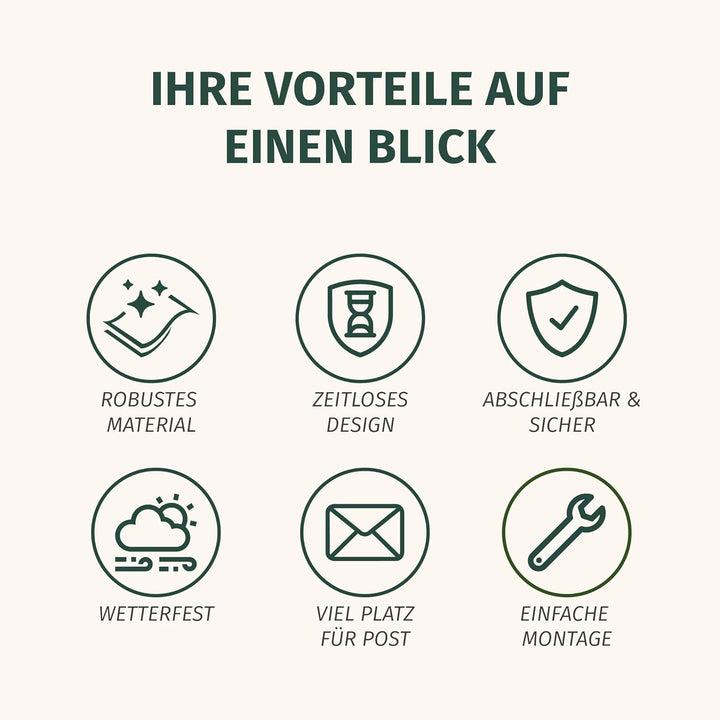 Briefkasten Englischer Postkasten zur Wandmontage grün Nostalgie Antik Stil aus Aluguss Standardform