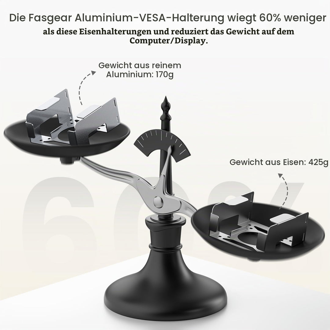 Fasgear Aluminiummetall VESA Halterung für Mac-mini M4 Pro/2024,Halterung Unter Schreibtisch/Wandhal