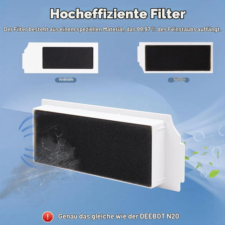 N20 Zubehör Ersatz Kompatibel für ECOVACS DEEBOT N20, N20 Plus, N20 Pro Plus Saugroboter, 1 Hauptbür