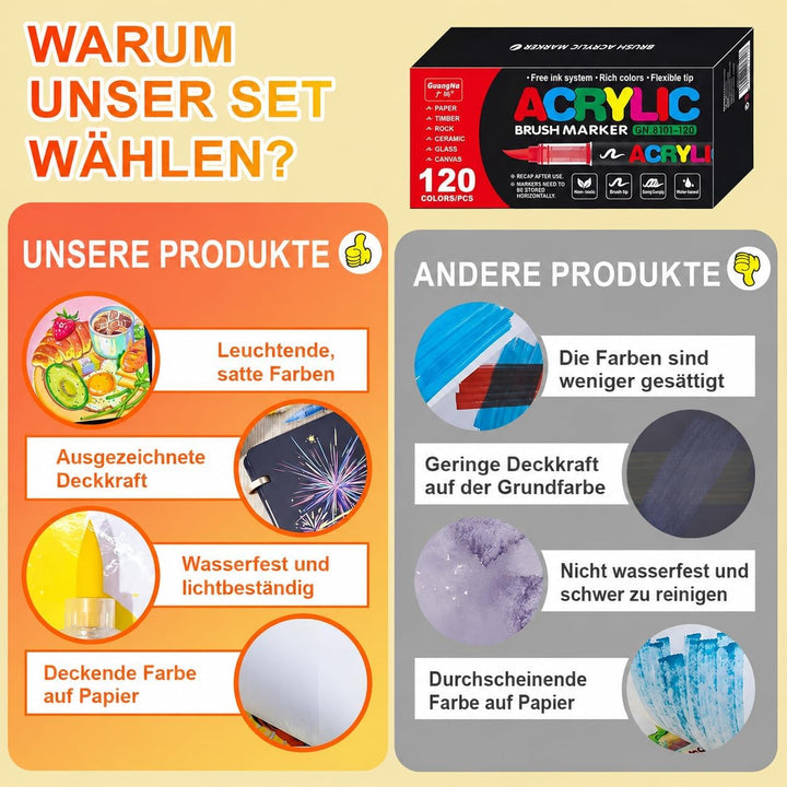 Laconile 120 Farben Acrylstifte für Steine Wasserfest, Brush Tip Acrylic Pens Set, Schnelltrocknend