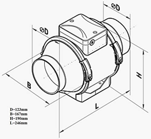 Vents TT 125mm (240 / 320cbm) Turbo