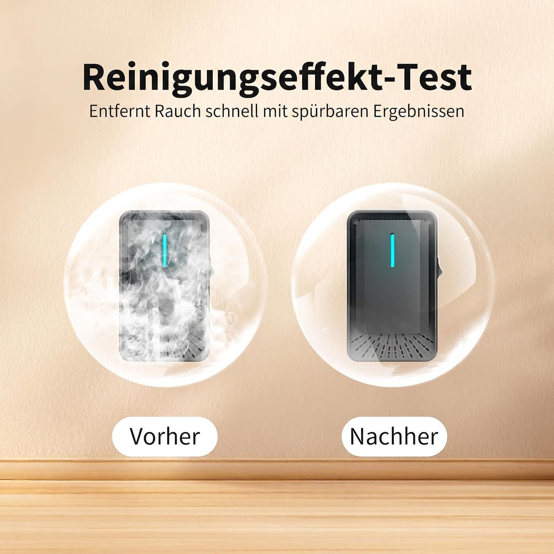 Luftreiniger, Plug-In Ionisator mit Negativen Ionen, Air Purifier IonizerGenerator für Rauch & Haust