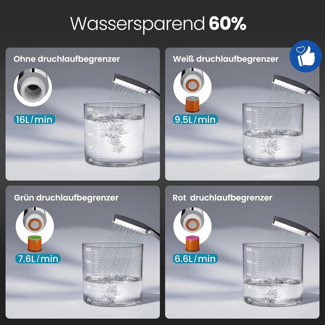 Newentor Duschkopf Regendusche, Handbrause Duschkopf Gross, Wassersparender Duschkopf Hochdruck, Dus