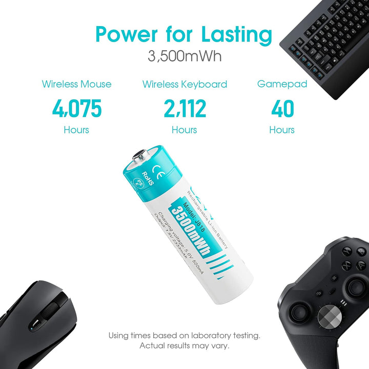 czvv Wiederaufladbare Batterien AA Lithium 1,5V - Hoher Kapazität 3500mWh - 1300 Ladezyklen - 8 Stüc
