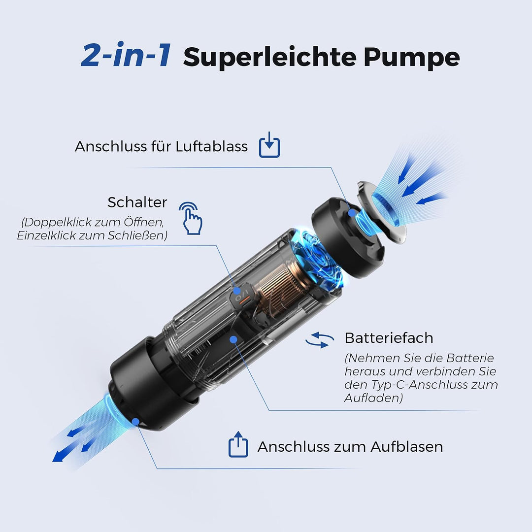 FLEXTAILGEAR Mini Luftpumpe, 34g Ultraleicht, 2,5kPa 180L/min Schnelles Auf- &amp; Abpumpen, Austauschba