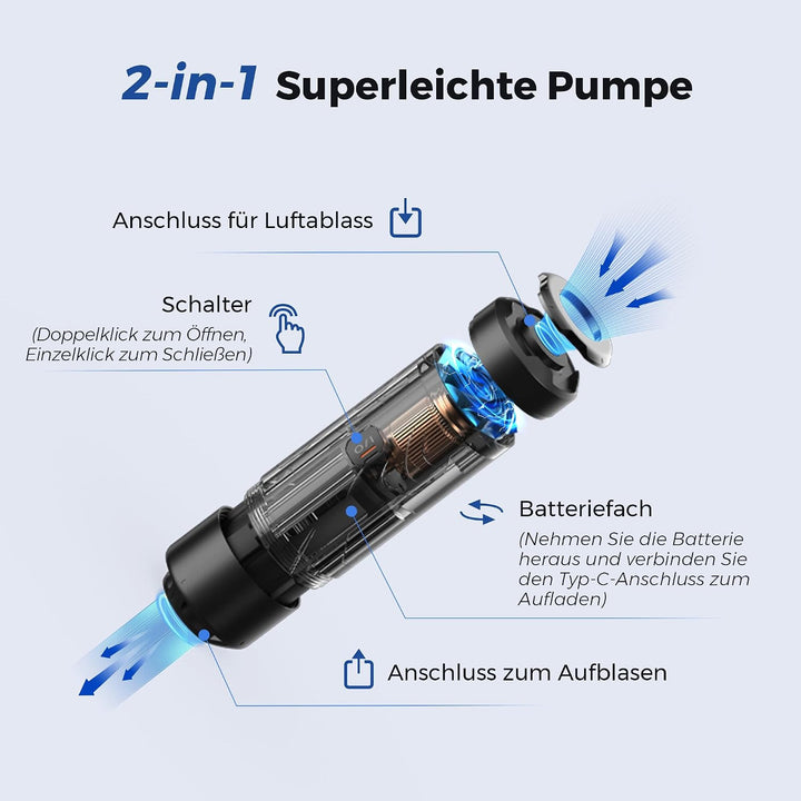 FLEXTAILGEAR Mini Luftpumpe, 34g Ultraleicht, 2,5kPa 180L/min Schnelles Auf- &amp; Abpumpen, Austauschba