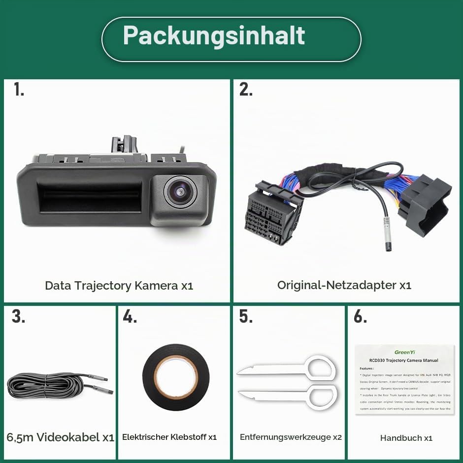 Rückfahrkamera für Skoda Kodiaq 2017-2023,VW T Cross T-Cross 2018-2023,Audi A5 2017-2025 CANbus-Rück