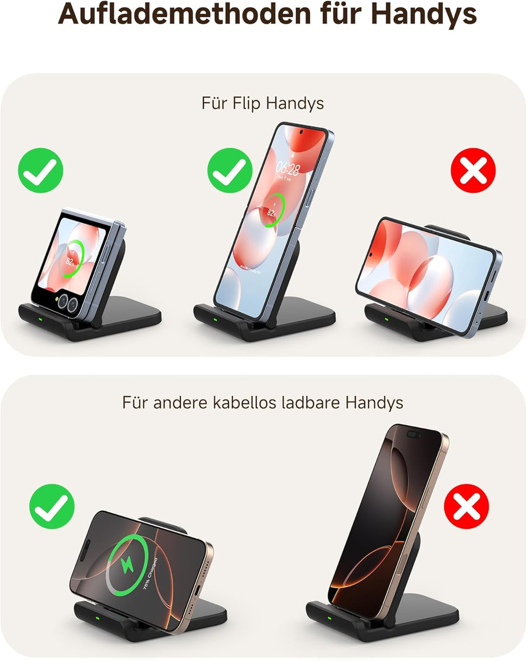 SwanScout Faltbare Induktive Ladestation für Samsung Galaxy Z Flip 7/7 FE 6/5/4/3 &amp; Moto Razr 60/50/