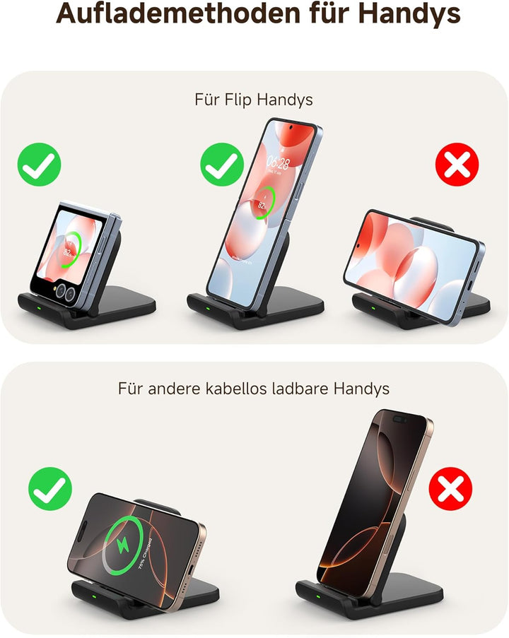 SwanScout Faltbare Induktive Ladestation für Samsung Galaxy Z Flip 7/7 FE 6/5/4/3 &amp; Moto Razr 60/50/