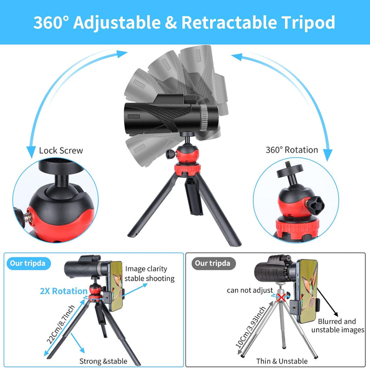GOHHME 12 X 50 HD Monokular Teleskop, Monokulare Fernrohr Erwachsene mit Smartphone-Halter und Upgra