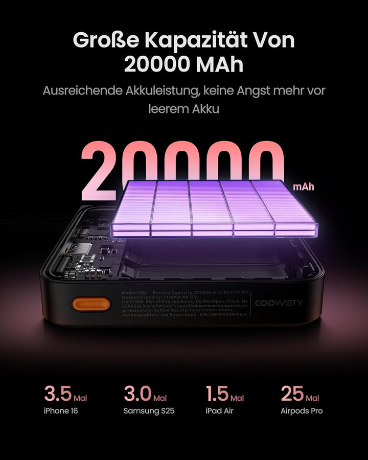 Powerbank 20000mAh USB-C 22.5W Schnellladung, Tragbarer Akku mit 4 Integrierten Kabeln & LED-Display