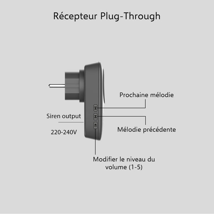 ELRO DB4000PF-P1C1B Kinetic Türklingel-Set, kabellos, mit Plug-in-Empfänger mit Stecker, ohne Batter