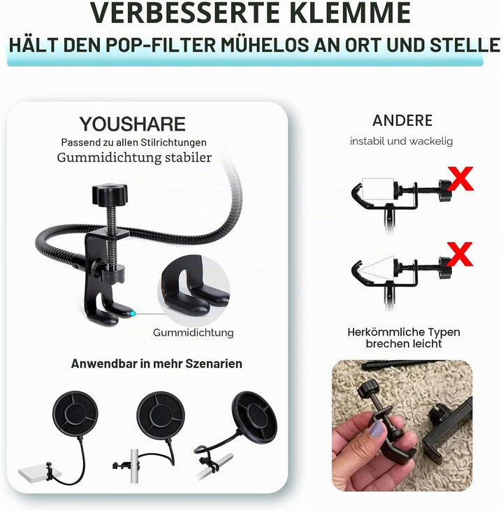 YOUSHARES 6-Lagen Popschutz für K688 – Mikrofon Pop Filter Schallschutz kompatibel mit Fifine K688,