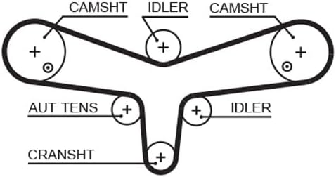 GATES PowerGrip Kit K025624XS