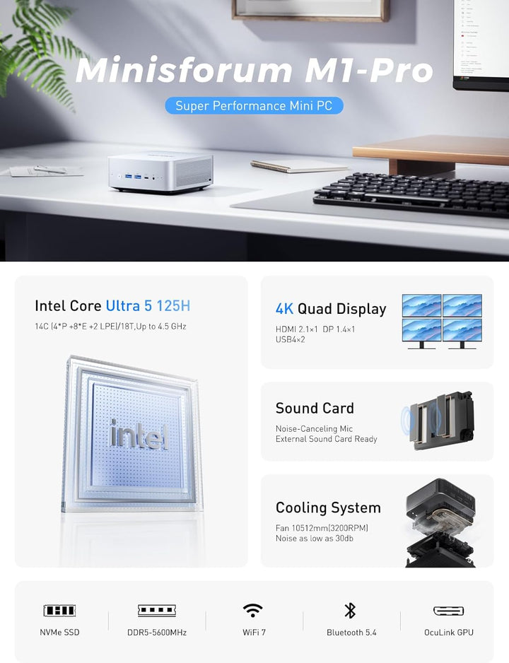 MINIS FORUM AI Mini PC M1 Pro-125H mit Intel Core Ultra 5 Prozessor 125H (14C/18T, bis zu 4,5 GHz),