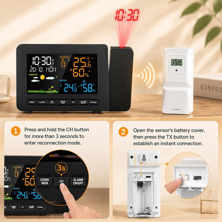 Wetterstation Funk Mit 3 Aussensensor,8.3" Farbdisplay,Weckerprojektion