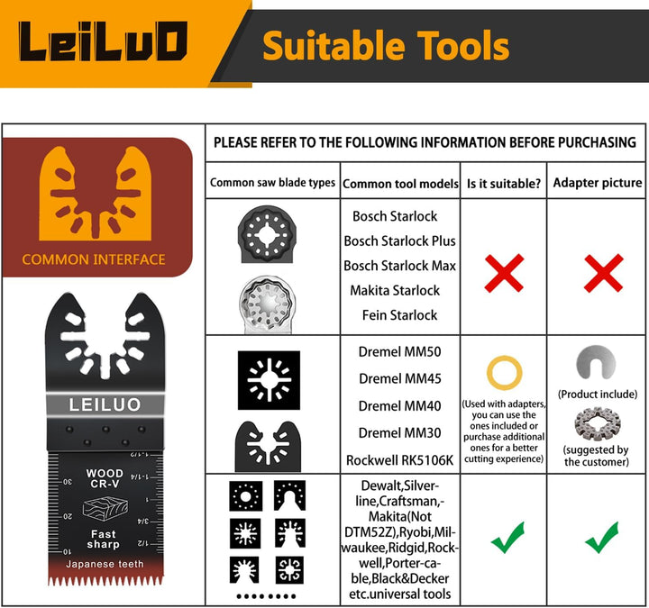 LEILUO 50Stk Multitool Sägeblätter Japanische Zähne Schnelles Schneiden CRV Material Universelles Zu