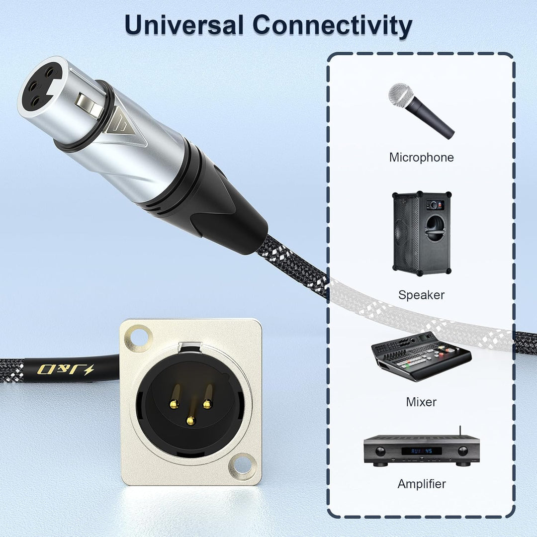 J&D XLR-Kabel D-Typ, 2 Stück XLR-Durchgangskabel, Buchse auf Stecker Adapter Nylonummantelung für St