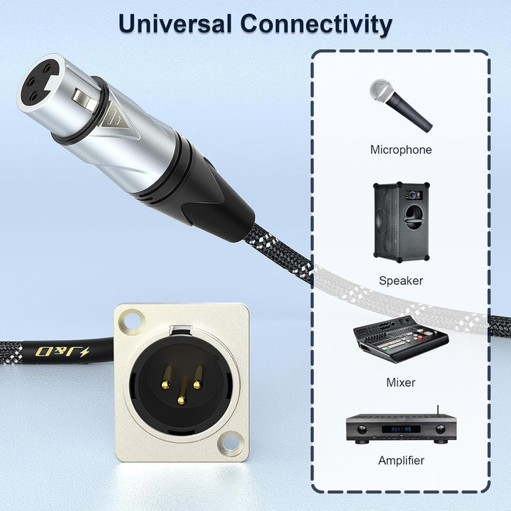 J&D XLR-Kabel D-Typ, 2 Stück XLR-Durchgangskabel, Buchse auf Stecker Adapter Nylonummantelung für St