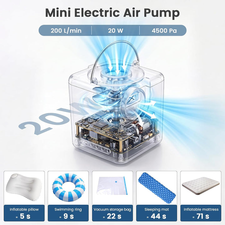 Mini elektrische luftpumpe, 2400mAh akku luftpumpe für luftmatratze, 5 Düsen Inflate & Deflate pumpe